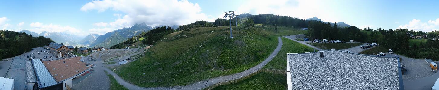 Bikepark Brandnertal