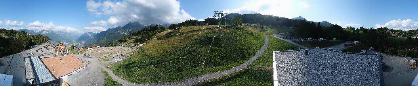 Bikepark Brandnertal