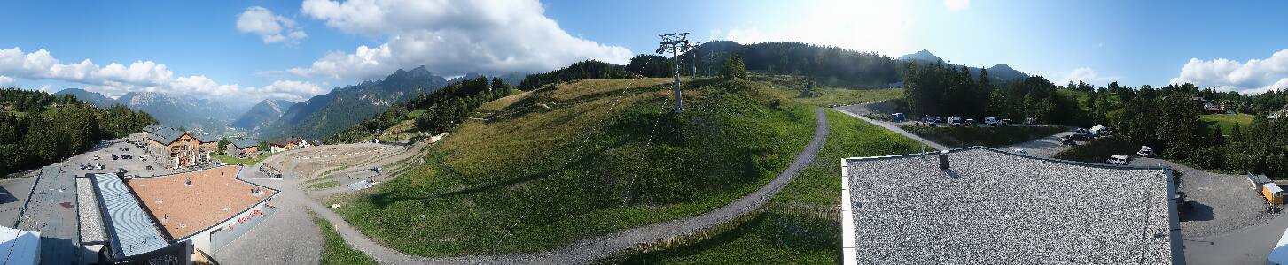 Bikepark Brandnertal