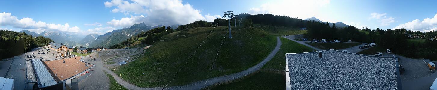Bikepark Brandnertal