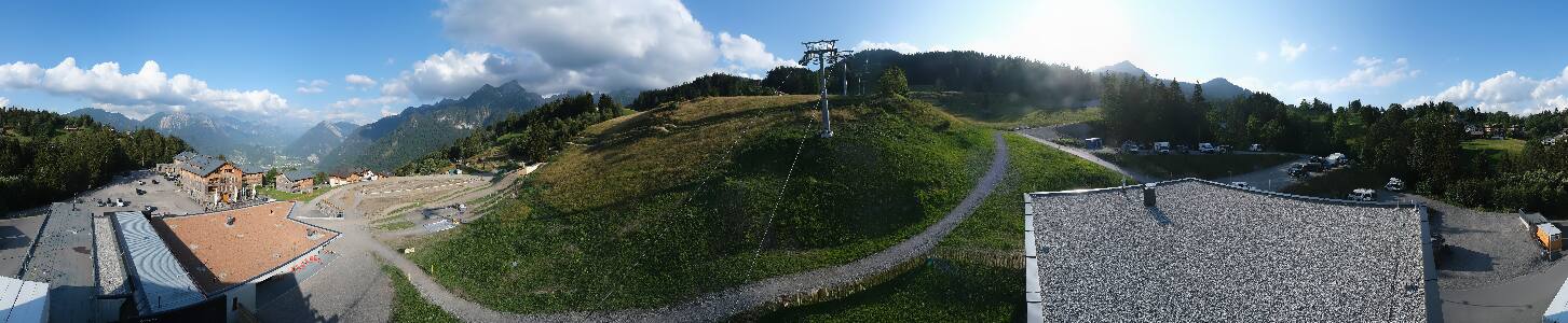 Bikepark Brandnertal
