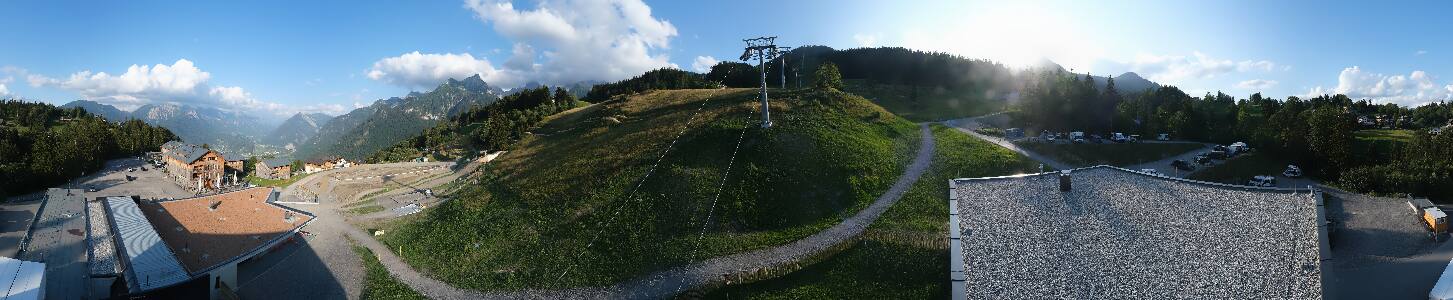 Bikepark Brandnertal