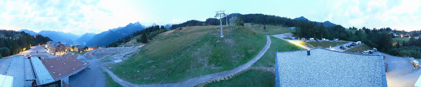 Bikepark Brandnertal