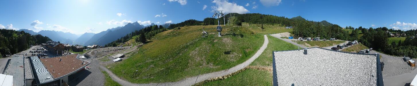 Bikepark Brandnertal