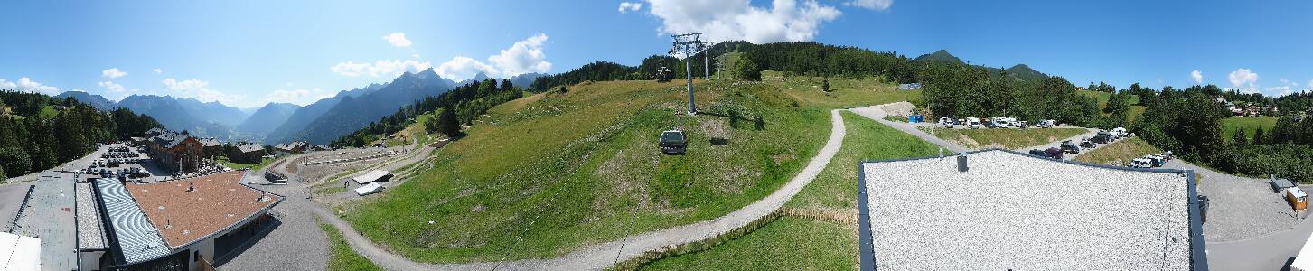 Bikepark Brandnertal