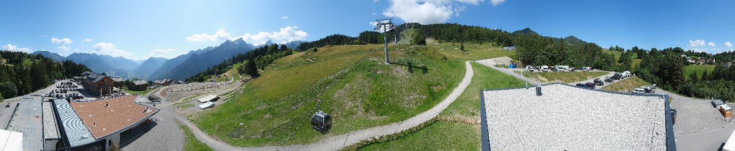 Bikepark Brandnertal