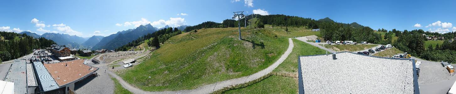 Bikepark Brandnertal