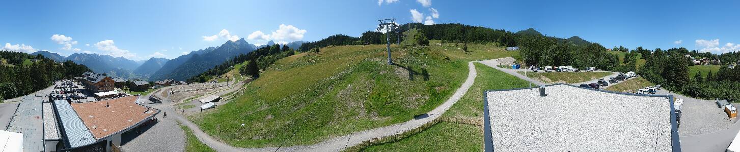 Bikepark Brandnertal
