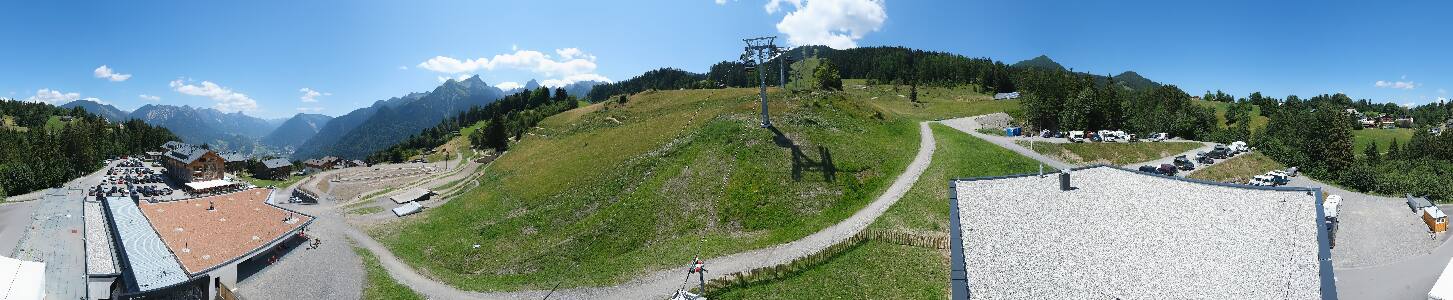 Bikepark Brandnertal