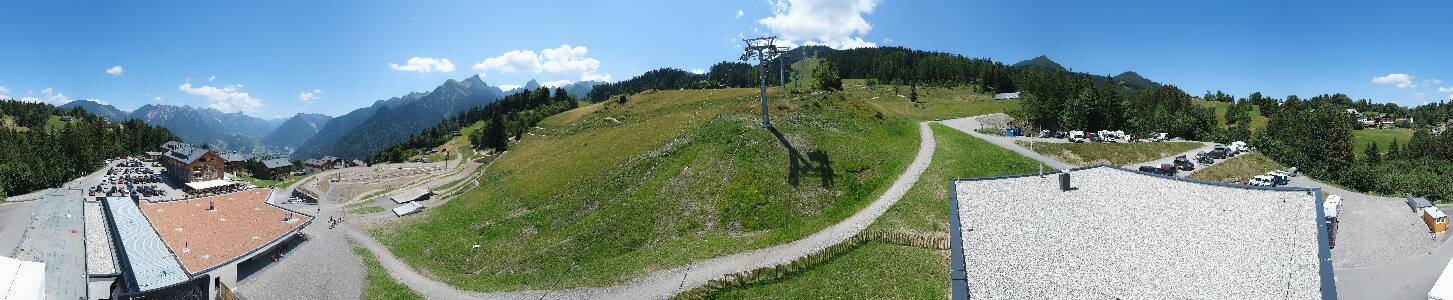 Bikepark Brandnertal