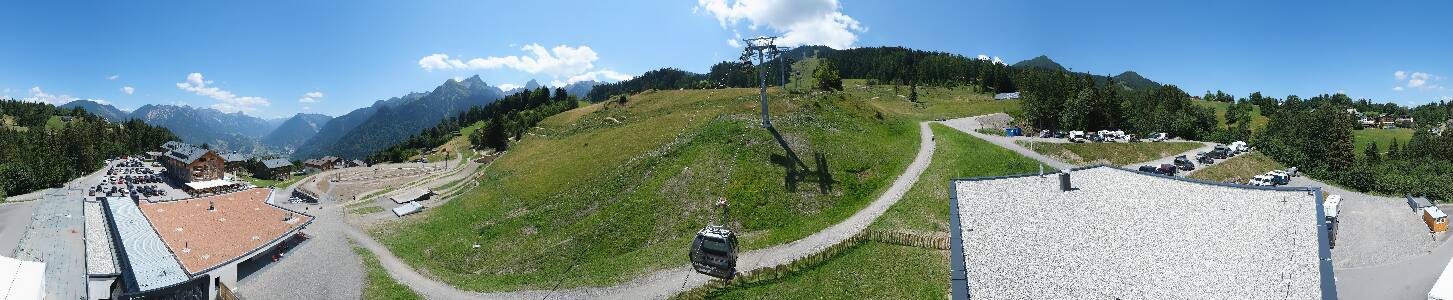 Bikepark Brandnertal
