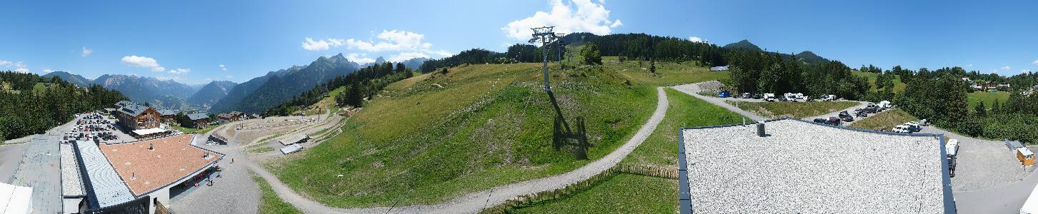 Bikepark Brandnertal