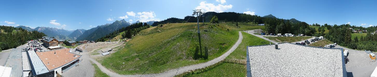 Bikepark Brandnertal