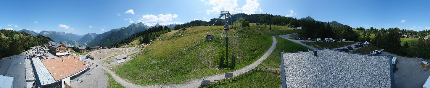 Bikepark Brandnertal
