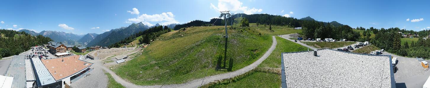 Bikepark Brandnertal