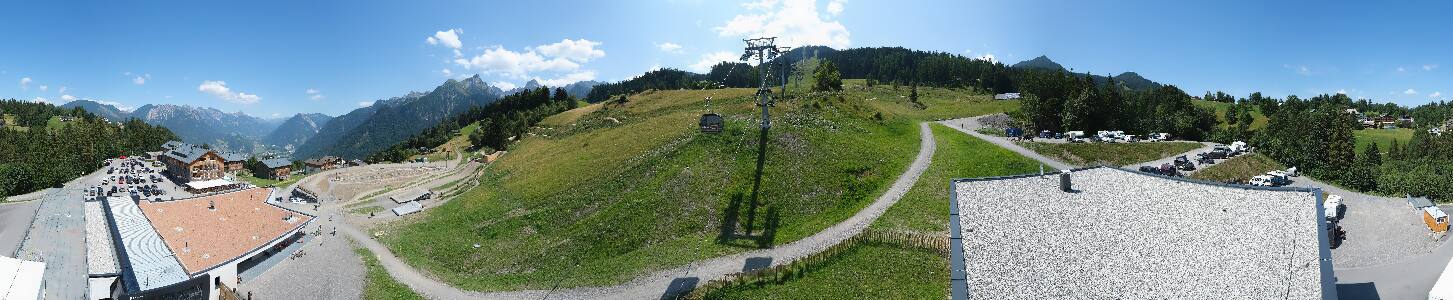Bikepark Brandnertal