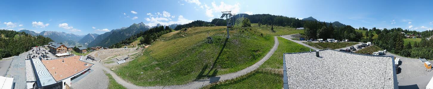 Bikepark Brandnertal