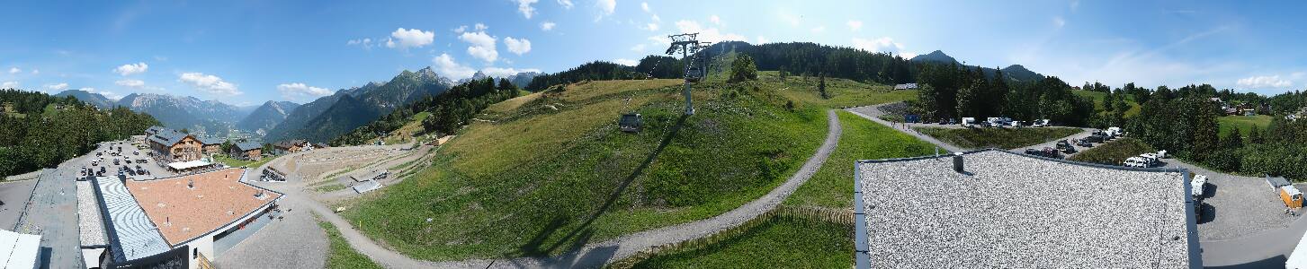Bikepark Brandnertal