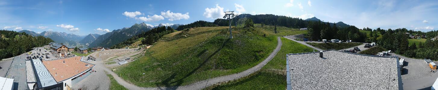 Bikepark Brandnertal