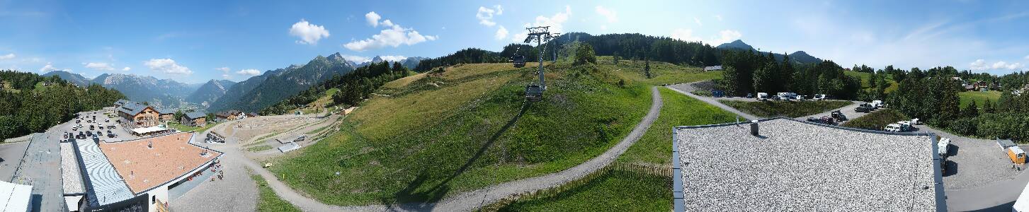 Bikepark Brandnertal