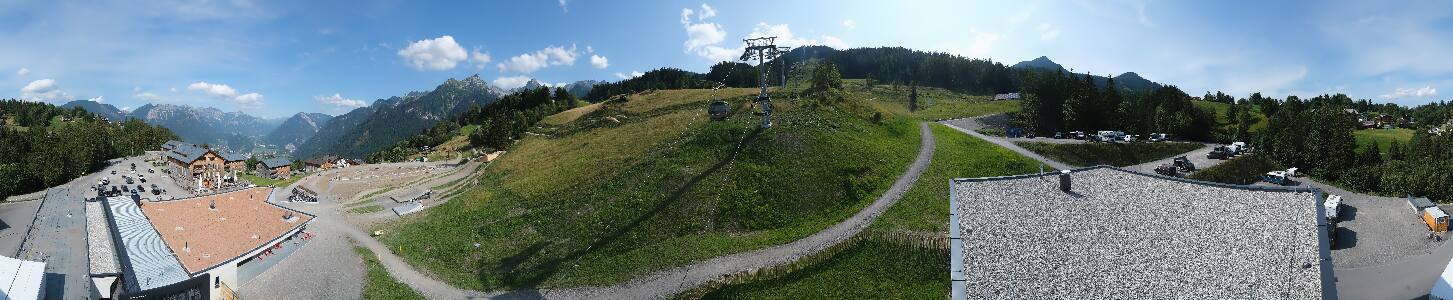 Bikepark Brandnertal