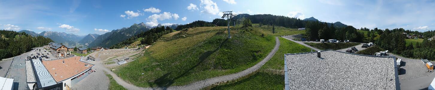 Bikepark Brandnertal