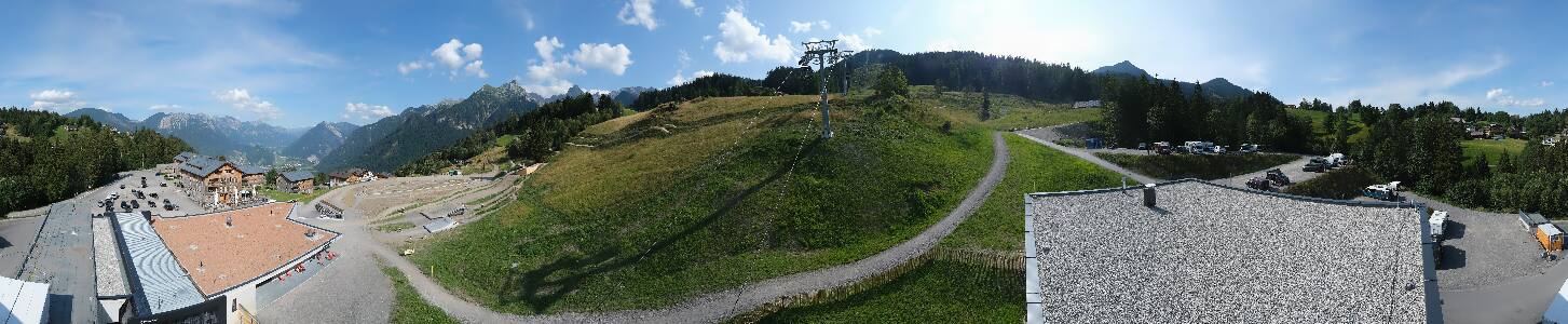 Bikepark Brandnertal