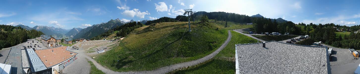 Bikepark Brandnertal