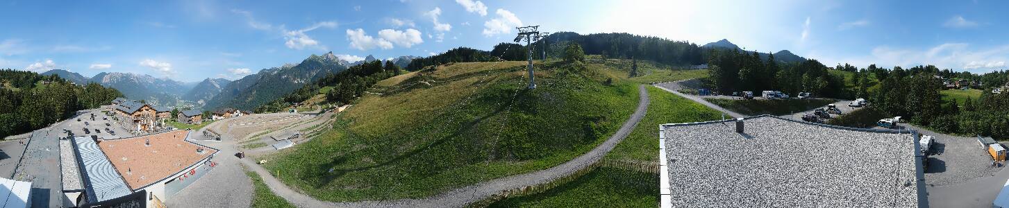 Bikepark Brandnertal