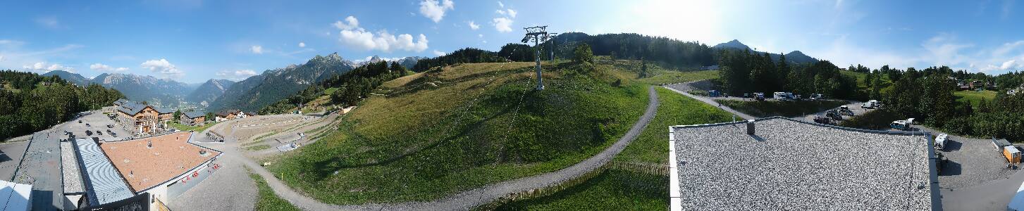 Bikepark Brandnertal