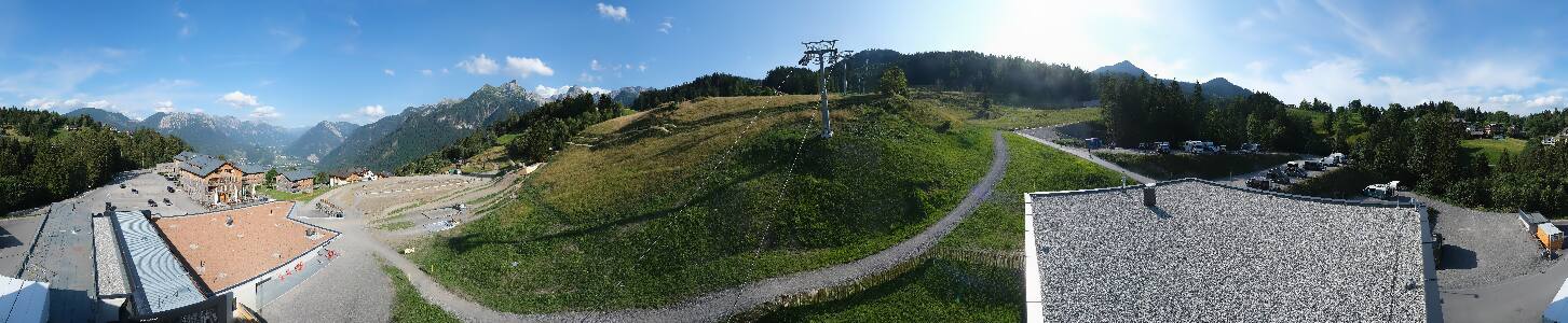 Bikepark Brandnertal