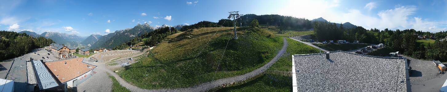 Bikepark Brandnertal