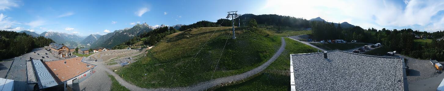 Bikepark Brandnertal