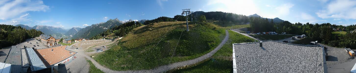 Bikepark Brandnertal