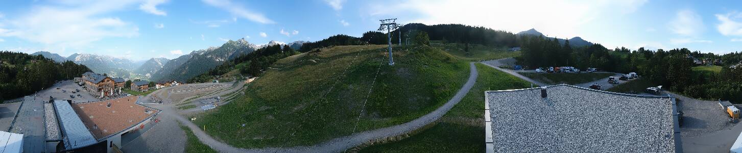 Bikepark Brandnertal