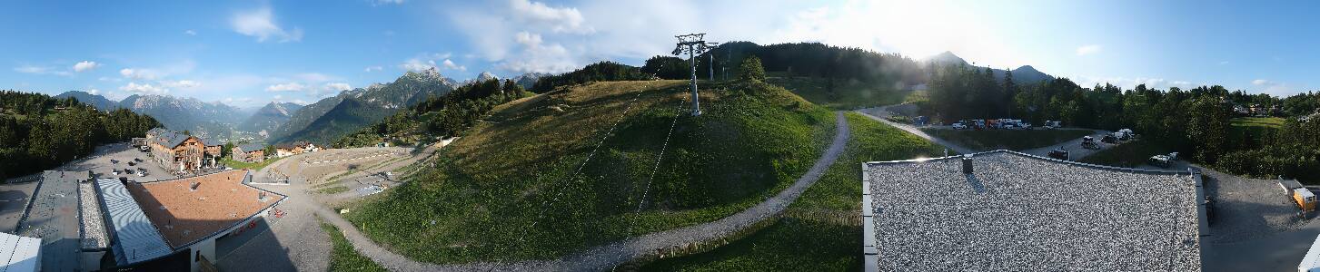 Bikepark Brandnertal