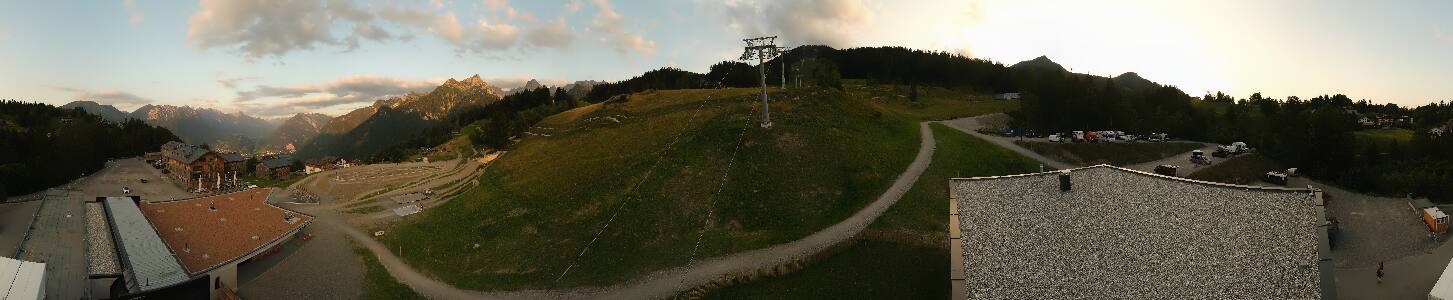 Bikepark Brandnertal