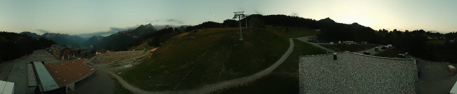Bikepark Brandnertal