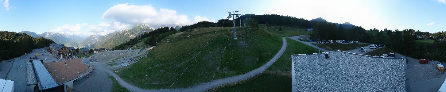 Bikepark Brandnertal