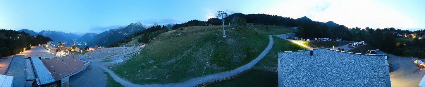 Bikepark Brandnertal