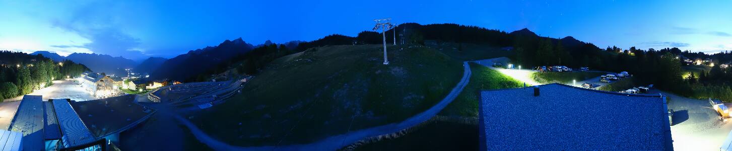 Bikepark Brandnertal