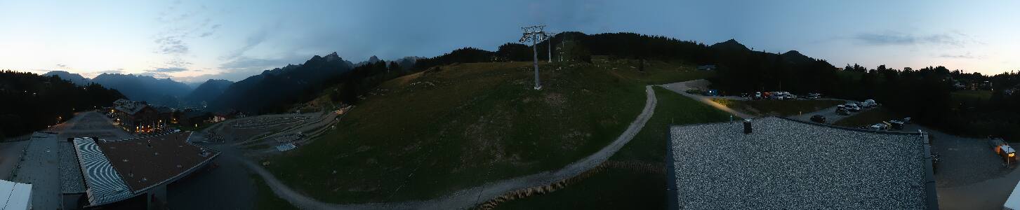 Bikepark Brandnertal