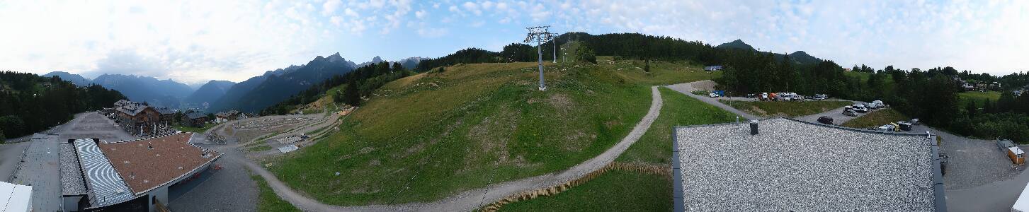 Bikepark Brandnertal