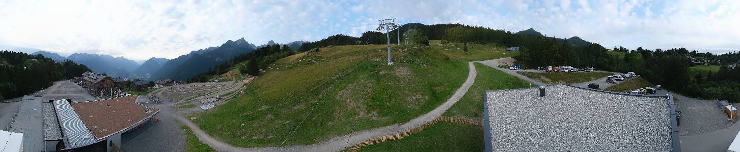 Bikepark Brandnertal