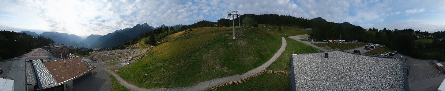 Bikepark Brandnertal