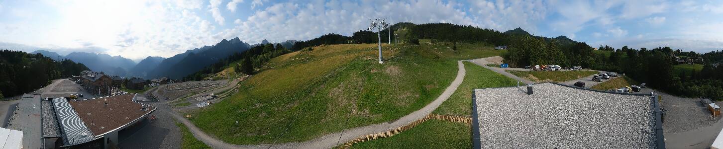 Bikepark Brandnertal
