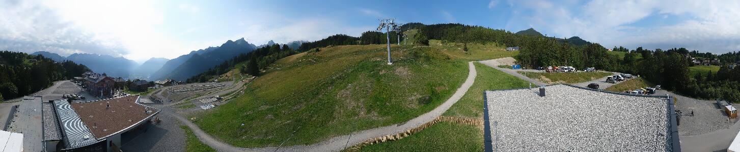Bikepark Brandnertal