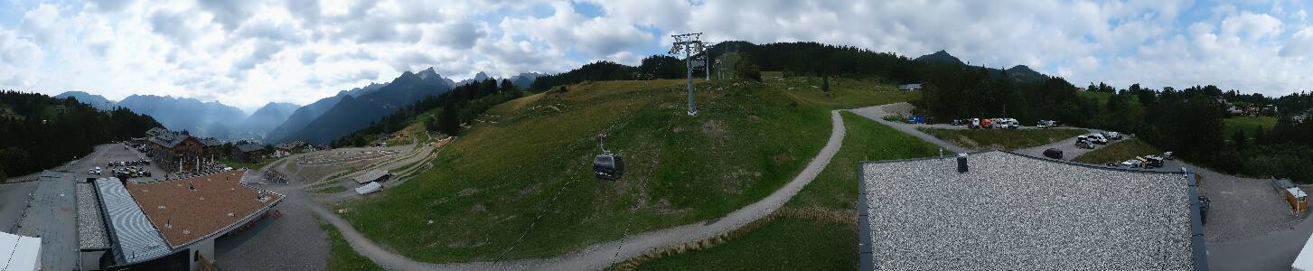Bikepark Brandnertal