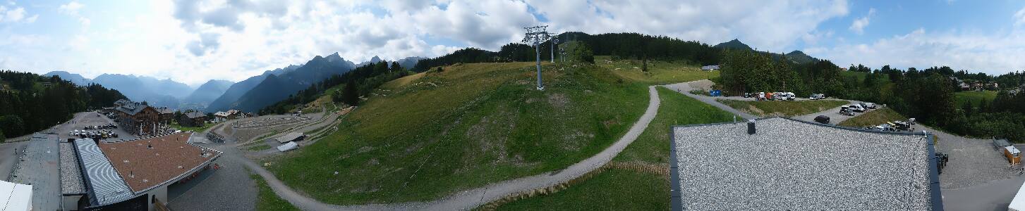 Bikepark Brandnertal