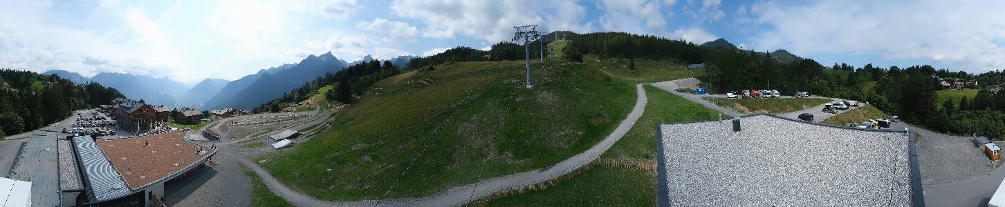 Bikepark Brandnertal